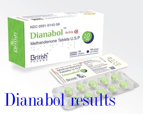Dianabol results