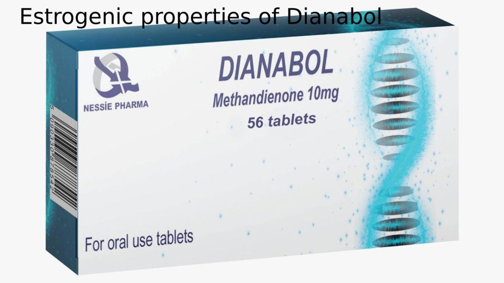 Estrogenic properties of Dianabol